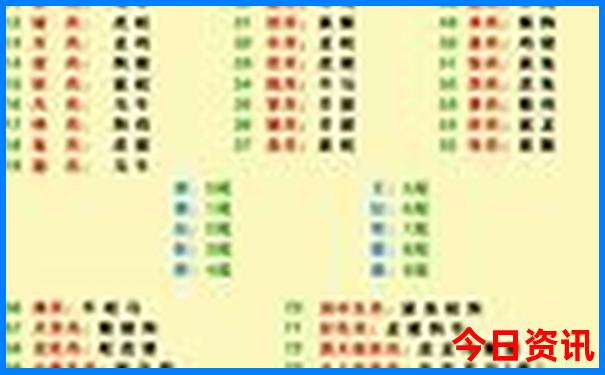 成都适合小孩玩的景点推荐