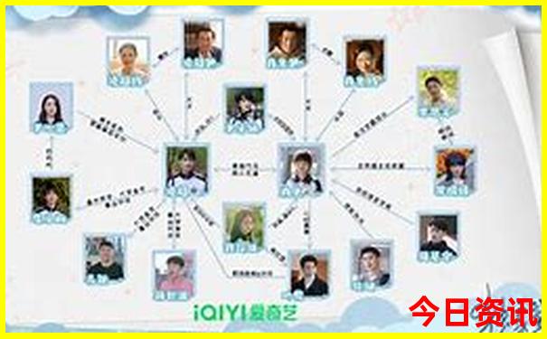 五一出游去哪里比较好