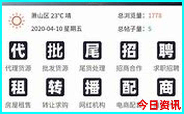 新疆自驾游路线图