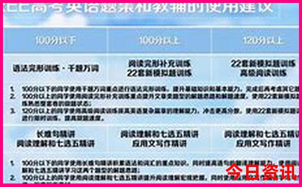 都江堰游玩攻略及线路推荐