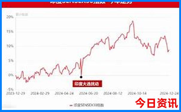 十月的新疆适合旅游吗