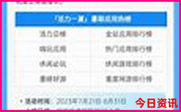 常德市十大旅游景点