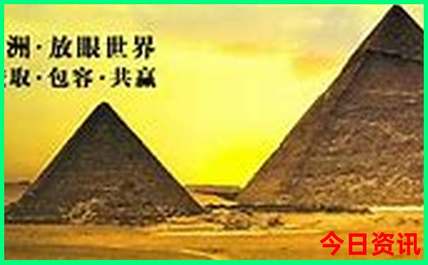 雍和宫游玩攻略线路图