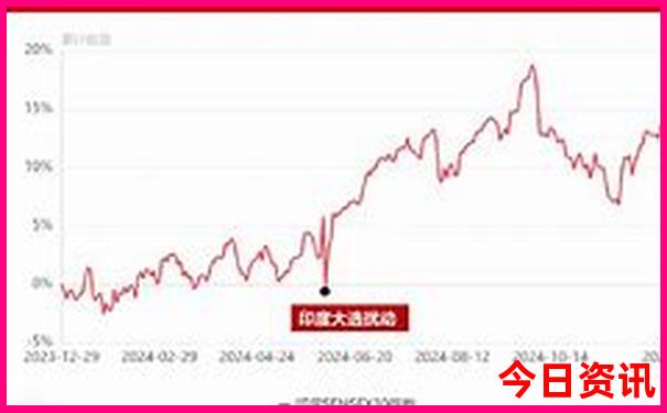河北旅游景点排名前十名