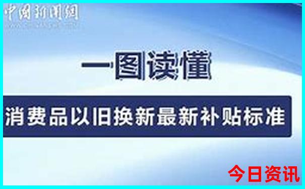北京旅游路线攻略必去景点