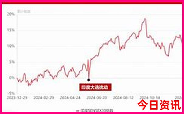 凤凰古城旅游攻略必去景点