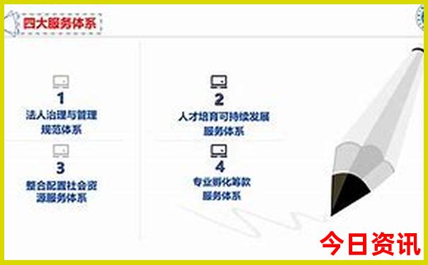 沽源十大景点排行榜