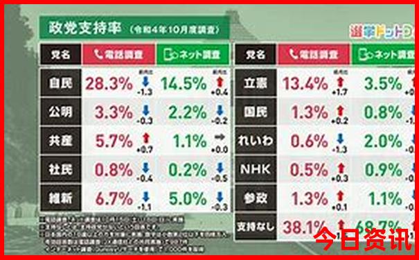 金山哪里好玩景点排名