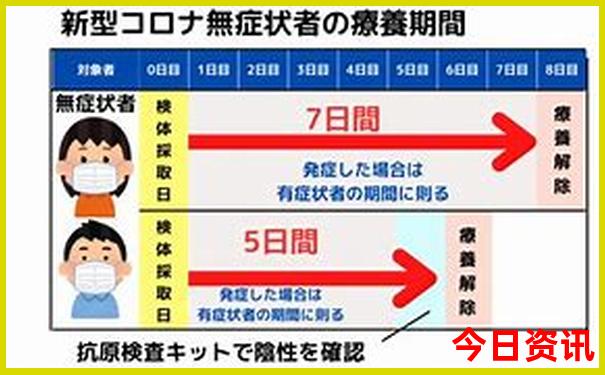 湖北二日游经典线路