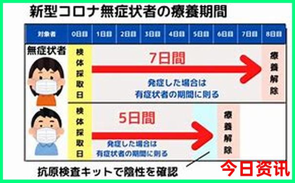 去贵州旅游住哪里最方便