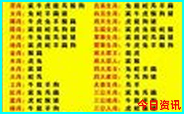武汉旅游必去景点推荐