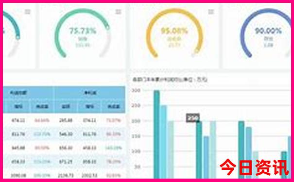 大理旅游景点排名前十
