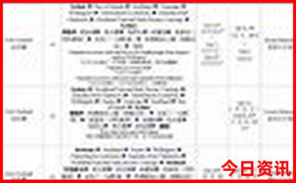 全新2025全新攻略年正版新全新推荐奥攻略正版-2025全年资料免费大全