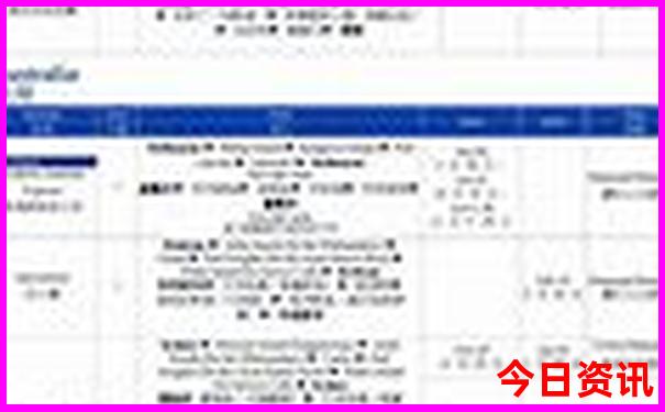 全新2025全新攻略年正版新全新推荐奥攻略正版-新澳门2025年开奖记录